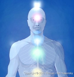 The Nature & Influence of the Chakras, Life Coaching Miami, Copyright © 2012 Roman Oleh Yaworsky