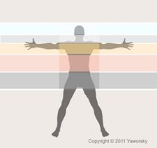 Energy Awareness and Protection (TM) , Life Coaching Miami, Copyright © 2012 Roman Oleh Yaworsky