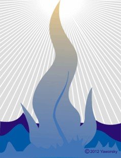 The Nature & Influence of the Chakras, Life Coaching Miami, Copyright © 2012 Roman Oleh Yaworsky